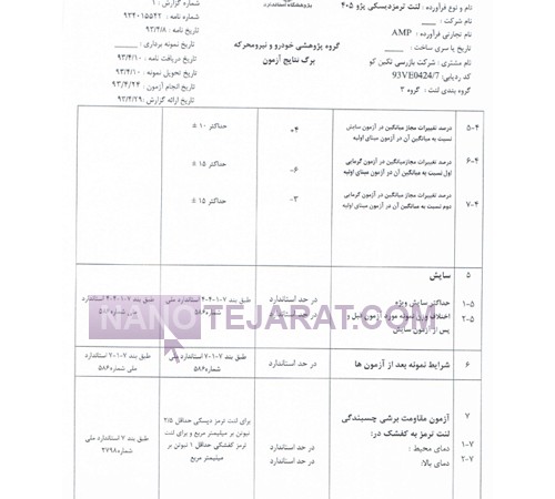 لنت ترمز دیسکی پژو 405